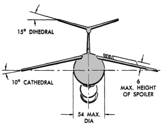 Head on profile of the Matador/Mace